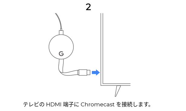 Chromecast(クロームキャスト)を使って画面出力する説明画面4